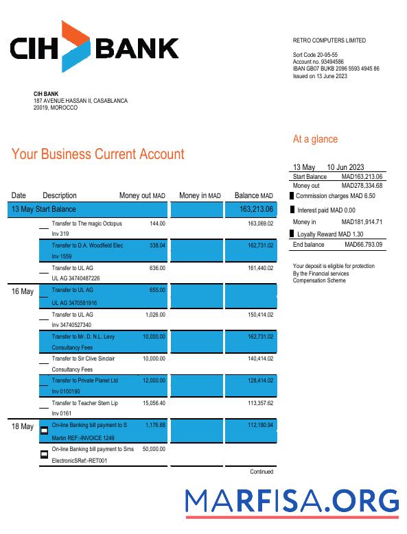 Realistic Credit Immobilier Et Hotelier enterprise account statement Word and PDF template